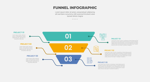 funnel base shape infographic outline style with 3 point template with reverse pyramid with fluid line pointer for slide presentation funnel base shape infographic outline style with 3 point template with reverse pyramid with fluid line pointer for slide presentation vector funnel stock illustrations