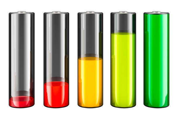 Battery charge from high to low. Discharged and fully charged battery. 3D rendering isolated on white background