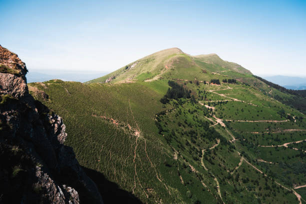Ganekogorta's Verdant Trails in the Basque Country