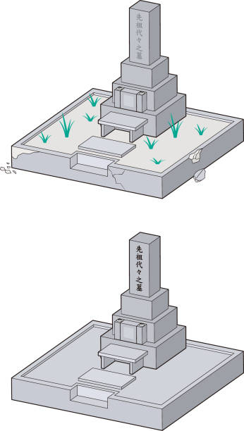 istock Illustration of Japanese grave renovation 2200145162