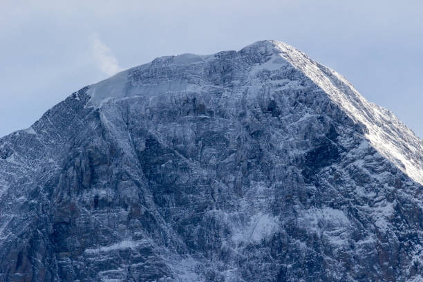 Eiger North Face Top. Switzerland