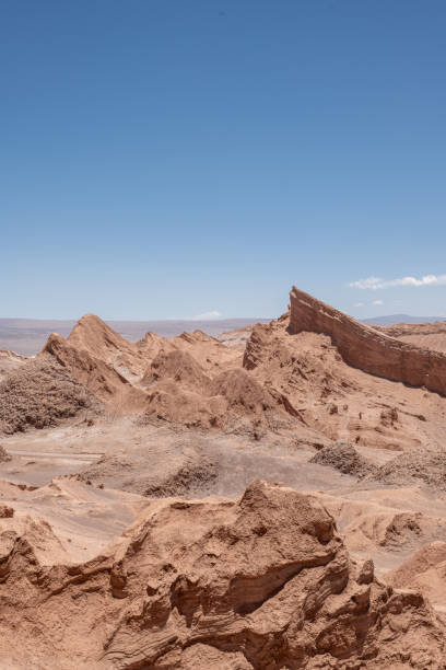 istock Arid Desert Landscape with Rocky Formations under Clear Sky 2200199345