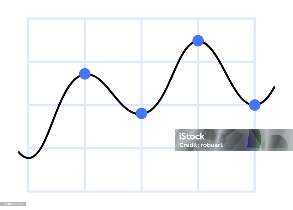 Graph Point Designs Line Graph With Blue Data Points And Black Curve On Grid Background ...