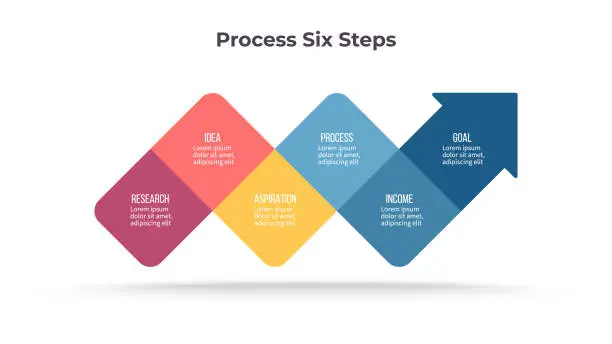Free 6 steps Vector Images & Graphics | FreeImages
