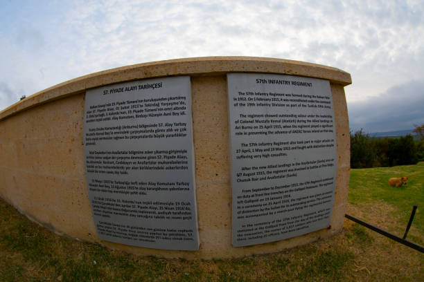 Martyrdoms and Monuments - 57th Infantry Regiment Martyrdom ·