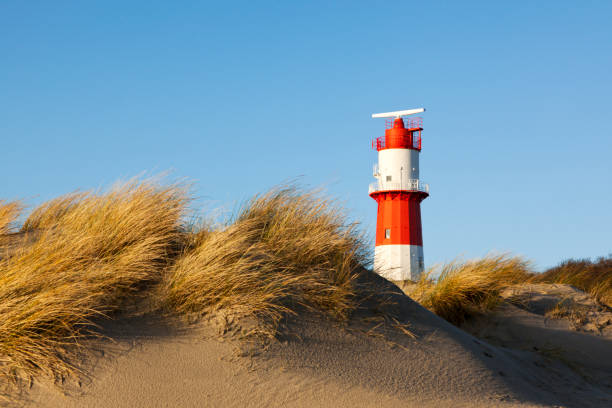 istock small lighthouse in the dunes of Borkum 2200356394
