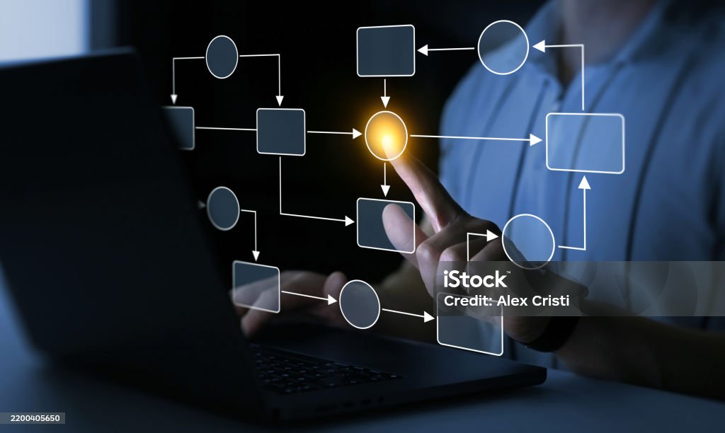 Business Process Management Technology Digital Technology Of Business Process And Workflow Automation With ...