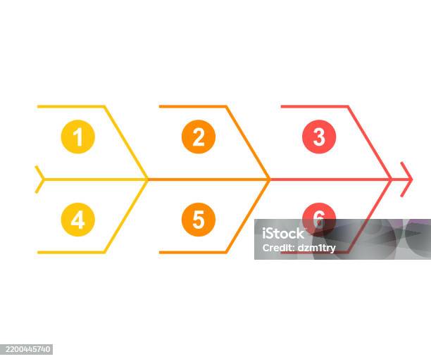 Small Line Fishbone Fishbone Line Diagram Template Stock Illustration - Download Image Now ...