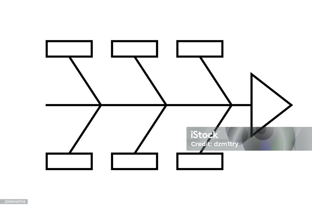Small Line Fishbone Fishbone Line Diagram Stock Illustration - Download Image Now - Chart ...