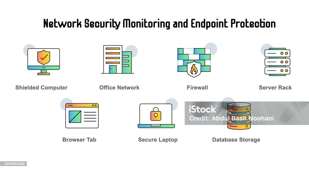 Computer Network Securityvector Network Security Monitoring And Endpoint Protection With Shielded ...
