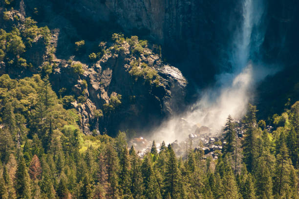 Yosemite National Park in California
