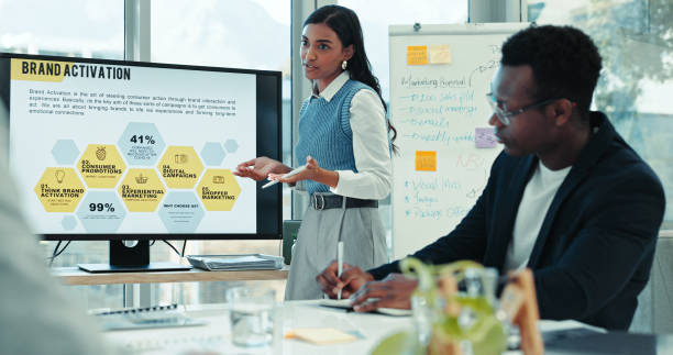 istock Brand activation, computer screen and seminar with business people in boardroom for presentation. Coaching. marketing or mindmap and woman speaker in office for upskill training with employee team 2200785750
