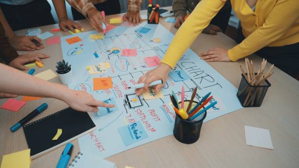 istock Collaborative Teamwork in Action with Colorful Sticky Notes and Mind Map on Large Paper Sheet During a Productive Meeting in a Modern Office Space SACTR 2200873514