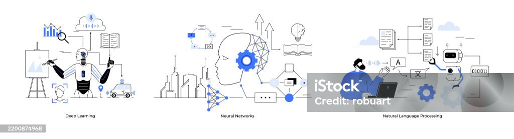 Neural Network Sample Processing Element Automated Learning Neural Networks And Natural Language Processing ...