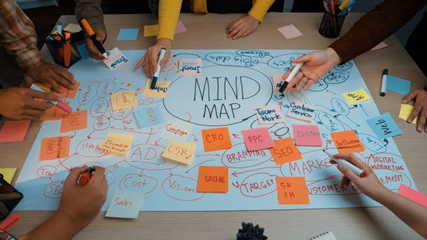 istock Collaborative Mind Map Session for Business Strategy and Marketing Planning with Notes and Colorful Post-It Reminders SACTR 2200888751