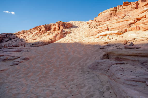 Tsvetnoy Canyon features unique rock formations and sandy slopes under a bright blue sky, inviting exploration and adventure.