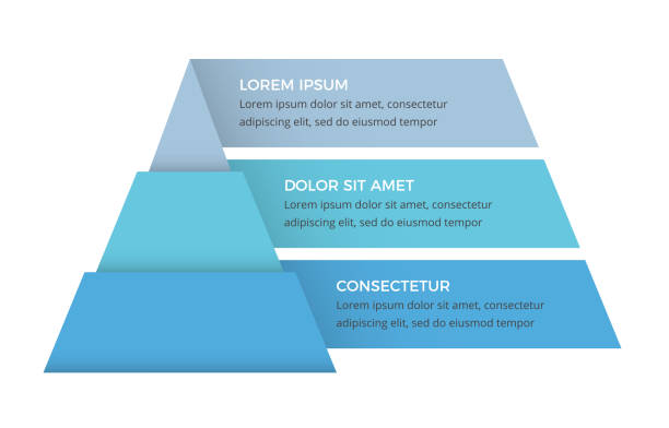 Triangular Tier 140+ 3 Tier Triangle Stock Illustrations, Royalty-Free Vector Graphics ...