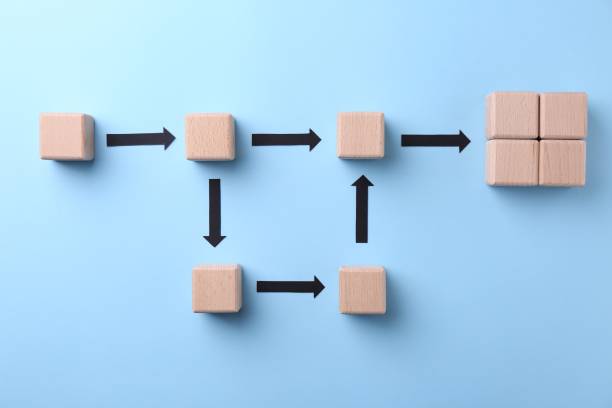 istock Business process organization and optimization. Scheme with wooden figures and arrows on light blue background, top view 2200991718
