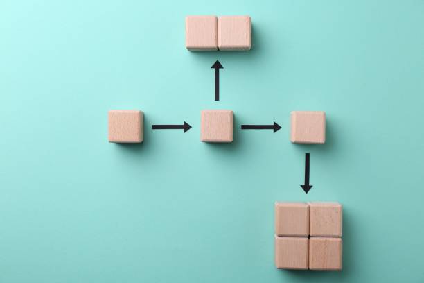 istock Business process organization and optimization. Scheme with wooden figures and arrows on light blue background, top view 2200991737