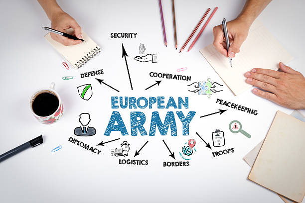 istock European Army Concept. The meeting at the white office table 2201027650