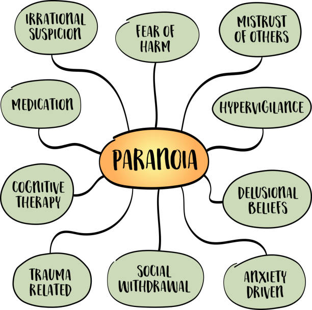 istock Paranoia, irrational mistrust and suspicion of others, often leading to feelings of persecution, fear, or hypervigilance. Infographics sketch. 2201110636