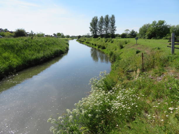 istock British countryside Canal view water blue skies, greenery flowers wild reflection ￼ 2201148395