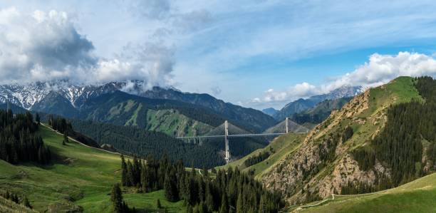 Scenic view of a mountain bridge surrounded by lush green hills and snow-capped peaks under a blue sky.