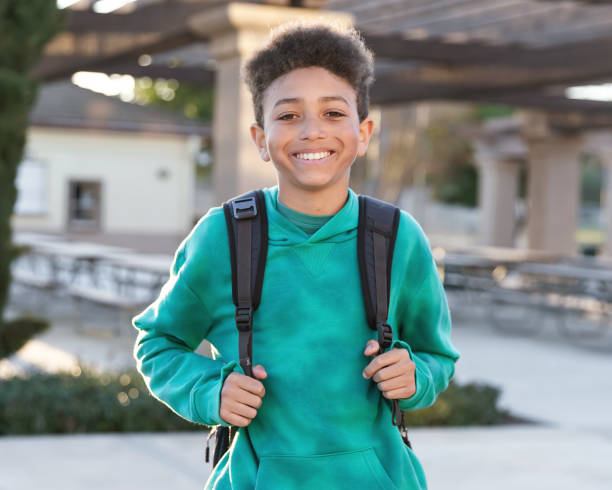 istock Portrait of a tween on campus with a backpack 2201326368