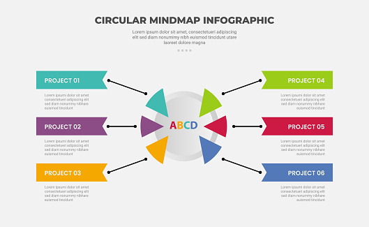 Circle Mind Map Javascript Circular Mind Map Infographic Outline Style With 6 Point Template With ...