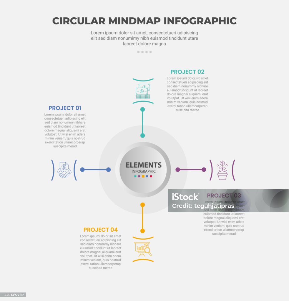 Circle Mind Map Javascript Circular Mind Map Infographic Outline Style With 4 Point Template With ...