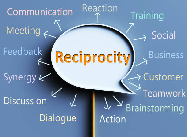 istock Reciprocity and Key Social and Business Connections 2201512062