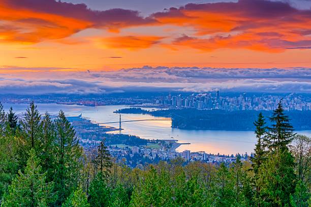 istock City of Vancouver, British Columbia 2201576821