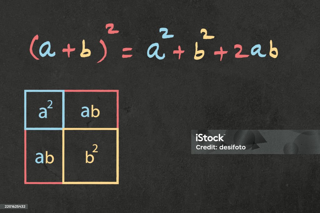 Ab Whole Square Mathematical Formula Maths Equation Explained ...