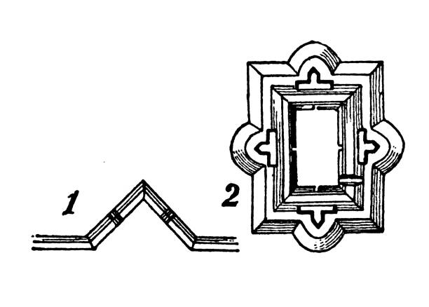 Antique illustration (1898): Redan extended by curtains, Redout with Caponieres covering a ditch