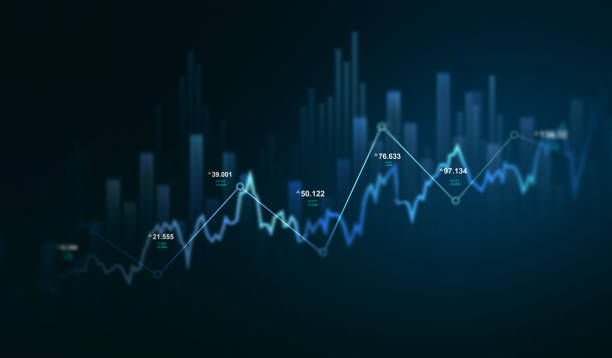 istock Business financial chart with moving up arrow graph. Stock market investment data and analysis finance graph. 2201761065