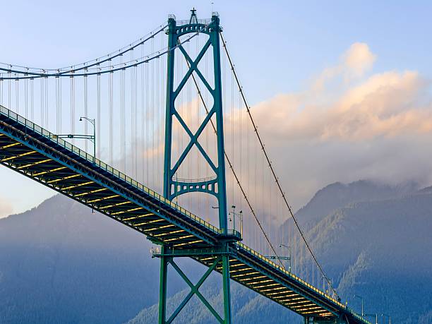 istock City of Vancouver, British Columbia 2201834716