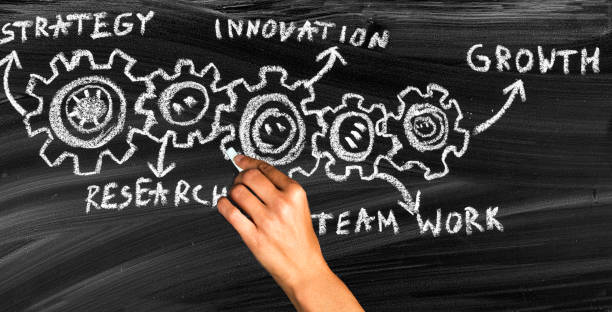 istock Gears business concept,Coghwheel Mechanism 2201872470