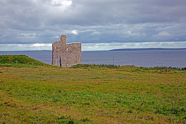 Dingle Peninsula landscapes