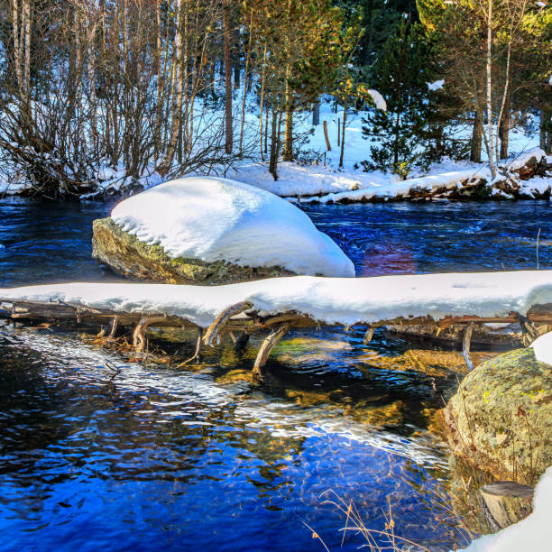 Reflet sur le lac en hiver, AI