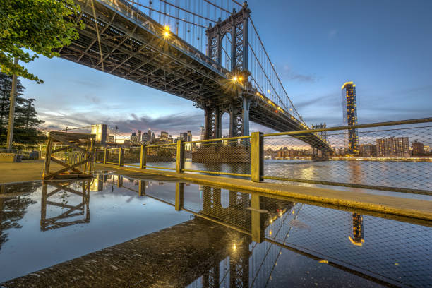 istock The Manhattan Bridge in New York at twilight 2202021455