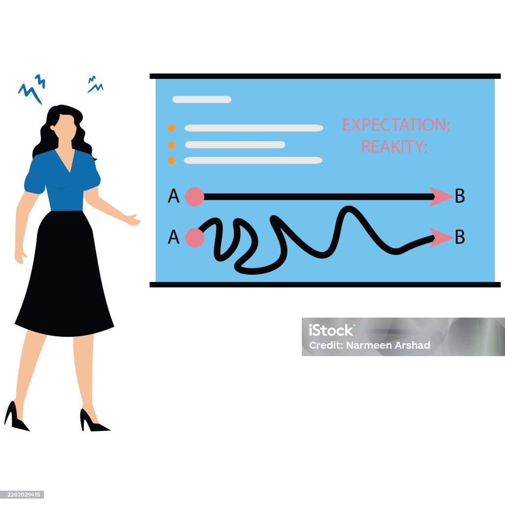 Route Vs Rought Expectation Vs Reality Concept Way From Point A To B Smooth Route Vs ...