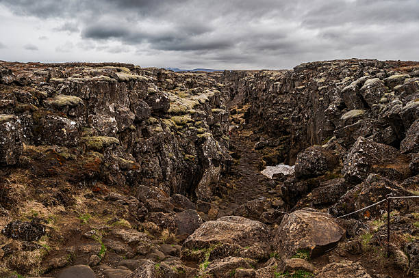 nature sceneries inside the Þingvellir National Park, Iceland