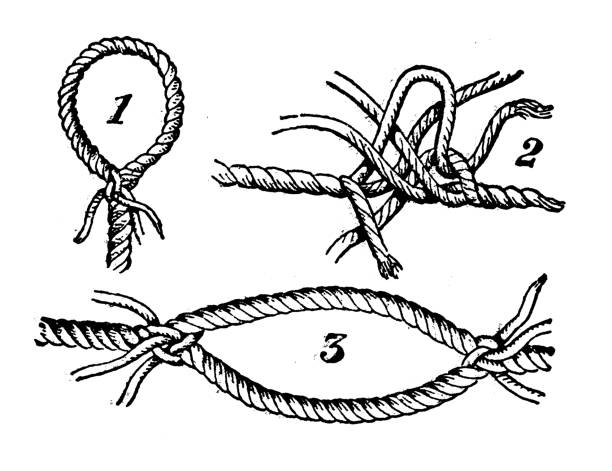 Antique illustration (1898): Splices