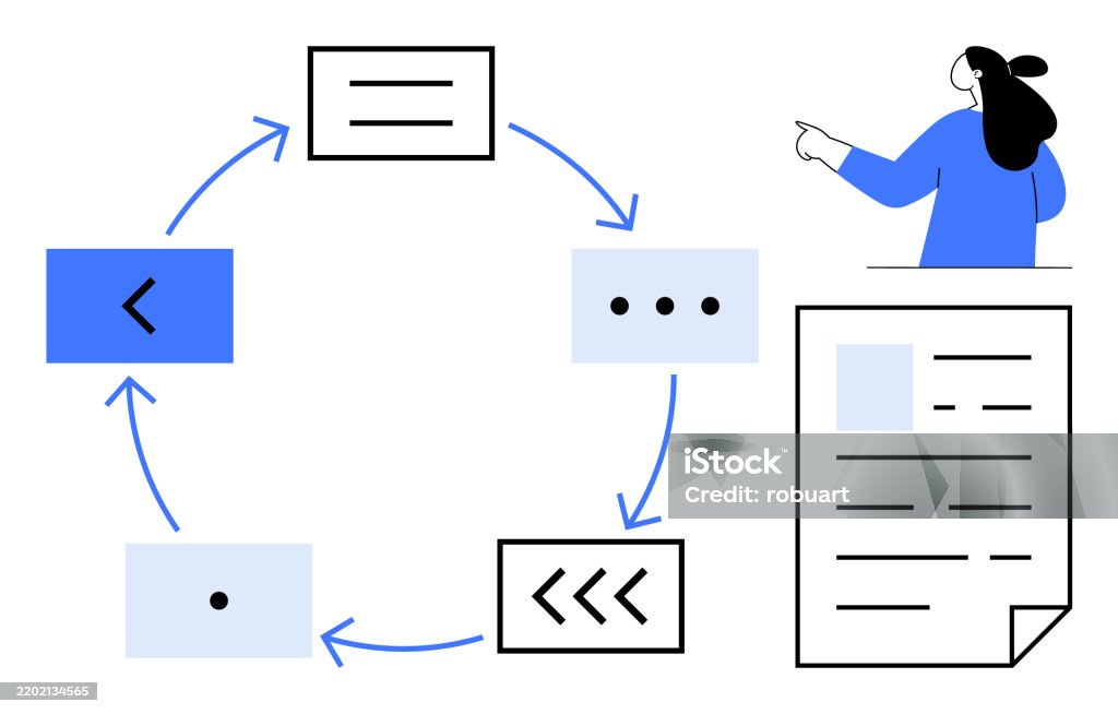 Workflow Visual Intructions Circular Workflow With Visual Elements And Person In Blue Presenting ...