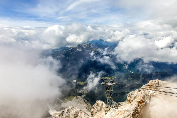 A panoramic view of the snow capped Wetterstein mountains from on top zugspitze in Garmisch-Partenkirchen Germany.