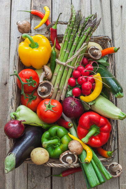 istock Baket full of fresh vegetables 2202152407