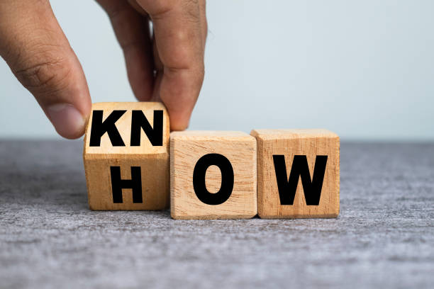 male hand turn wooden cube know how words symbol. business knowledge concept