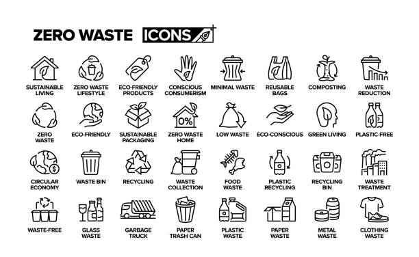 ilustrații de stoc cu set de pictograme cu linie de deșeuri zero. grup de obiect. reciclare, reutilizare, reducere, gestionarea deșeurilor. - gestionarea deşeurilor