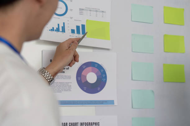 A professional points at financial charts on a whiteboard, facilitating a discussion on analysis and strategy.