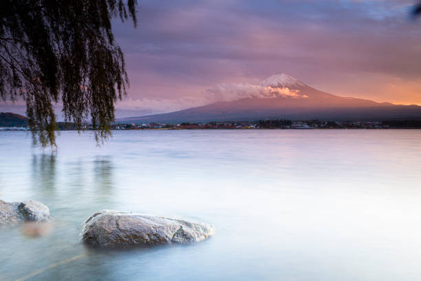 Mount Fuji, Lake Kawaguchi